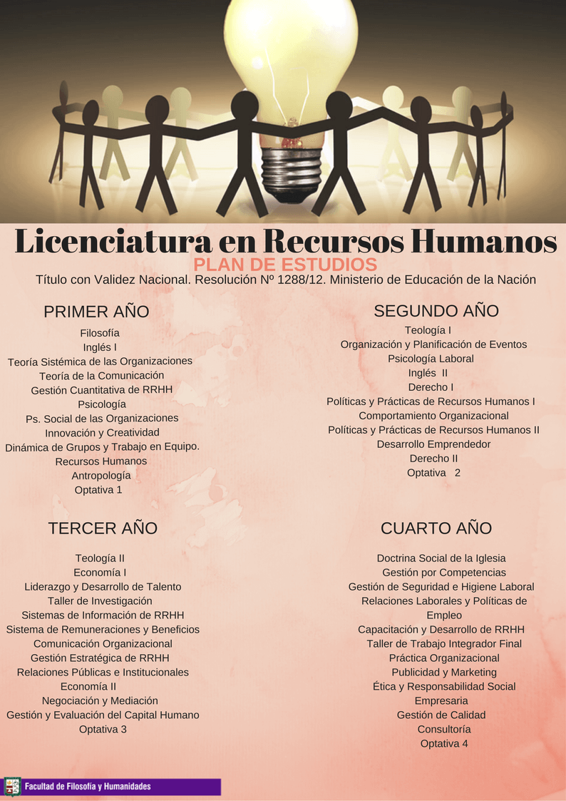 Licenciatura en Recursos Humanos2