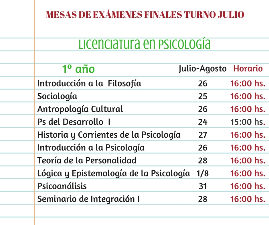 mpsico1