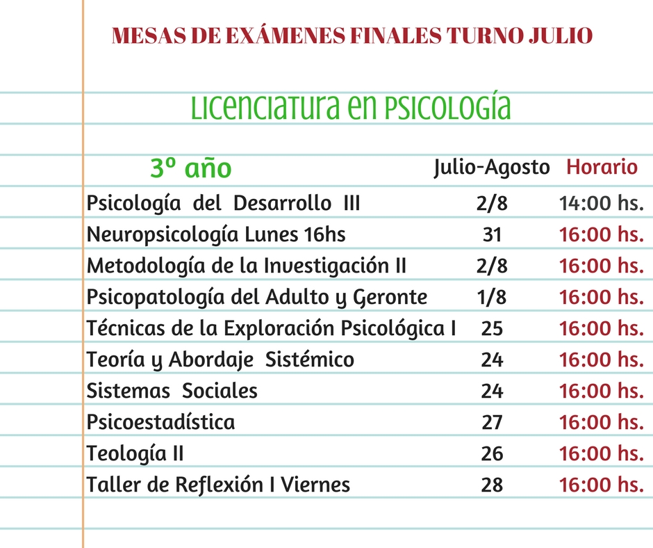 mpsico3