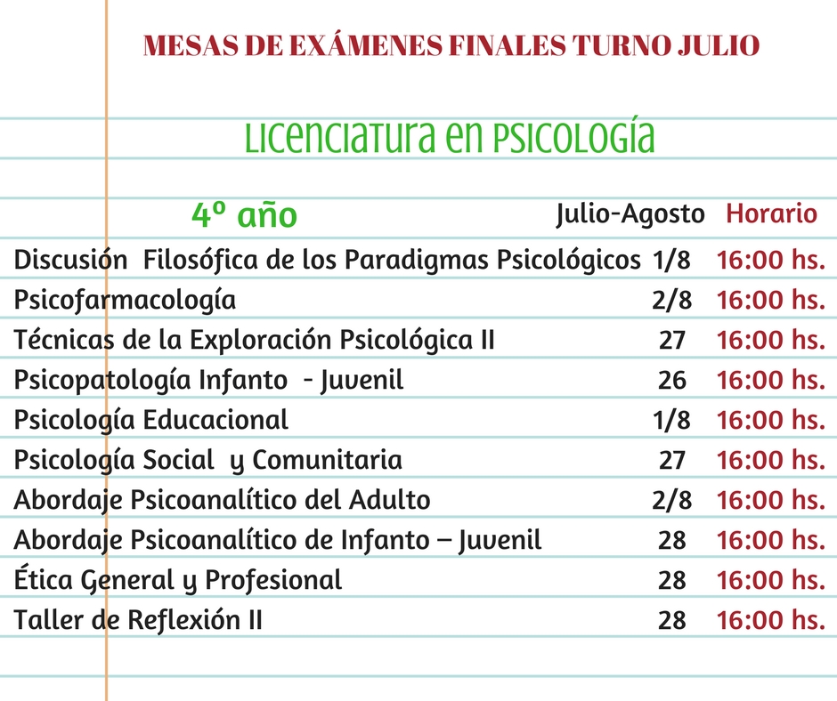 mpsico4