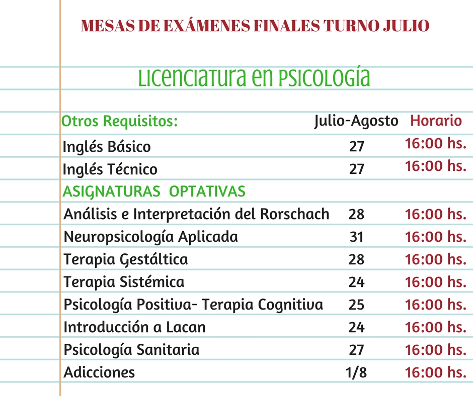 mpsico6
